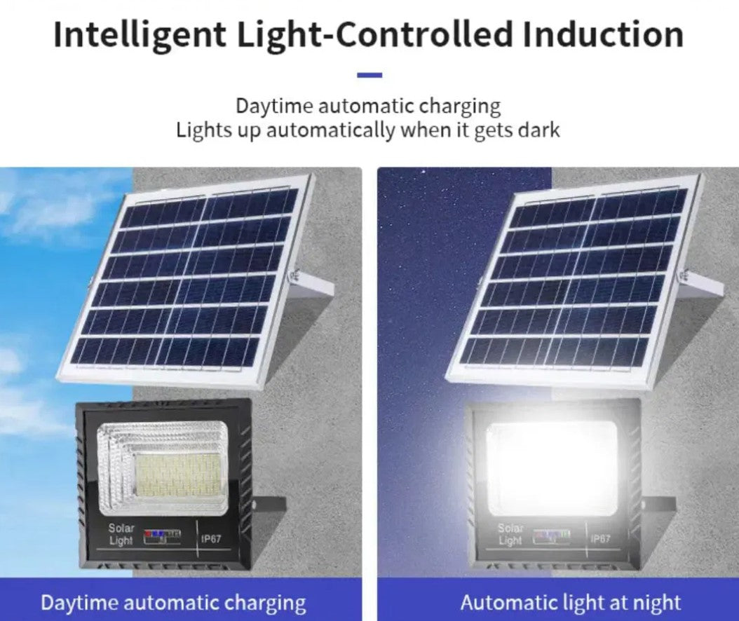 Proiector JORTAN LED 100W cu panou solar si telecomanda, IP66